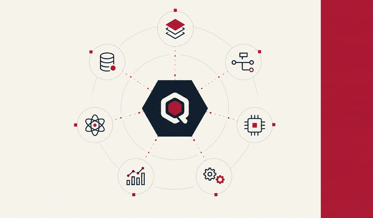 Qhpc Ecosystem